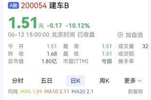 名宿：米兰不该在客场丢4分 职业球员无需伊布就会在场上付出一切